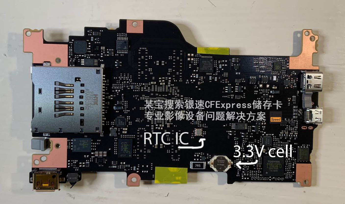 Canon Overheating R5